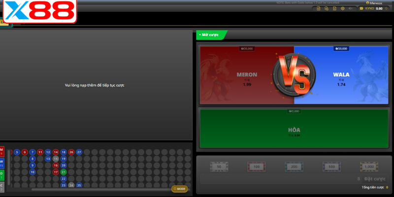 Ưu điểm khi tham gia chơi đá gà X88